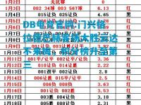 DB电竞官网:门兴格拉德巴赫客场大胜云达不来梅，积分榜升至第三