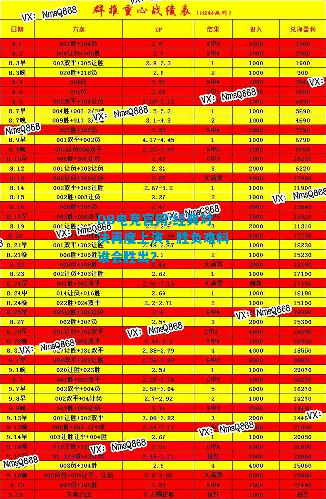 DB电竞官网:经典对决再度上演，胜负难料谁会胜出？
