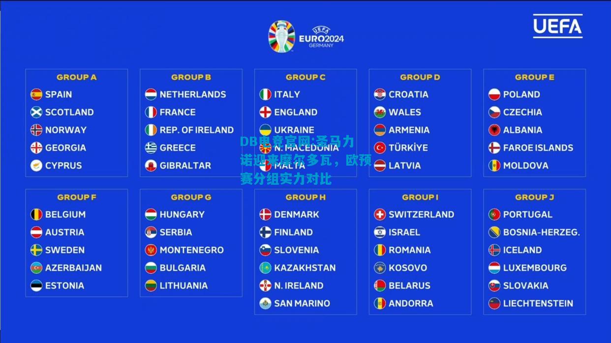 DB电竞官网:圣马力诺迎来摩尔多瓦，欧预赛分组实力对比