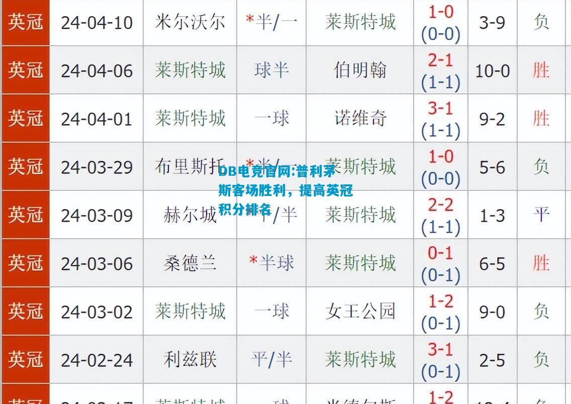 DB电竞官网:普利茅斯客场胜利，提高英冠积分排名